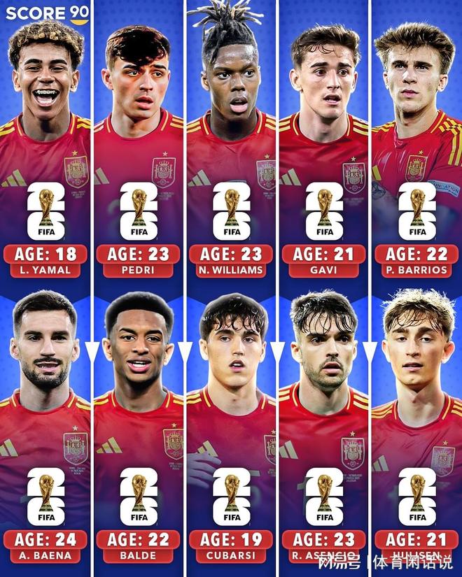 萨拉赫官方宣布锐不可当新规，西班牙队引发争议！-九游娱乐